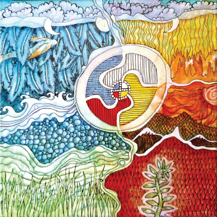 Four Directions - Inspirational Mixed Media Piece on Canvas